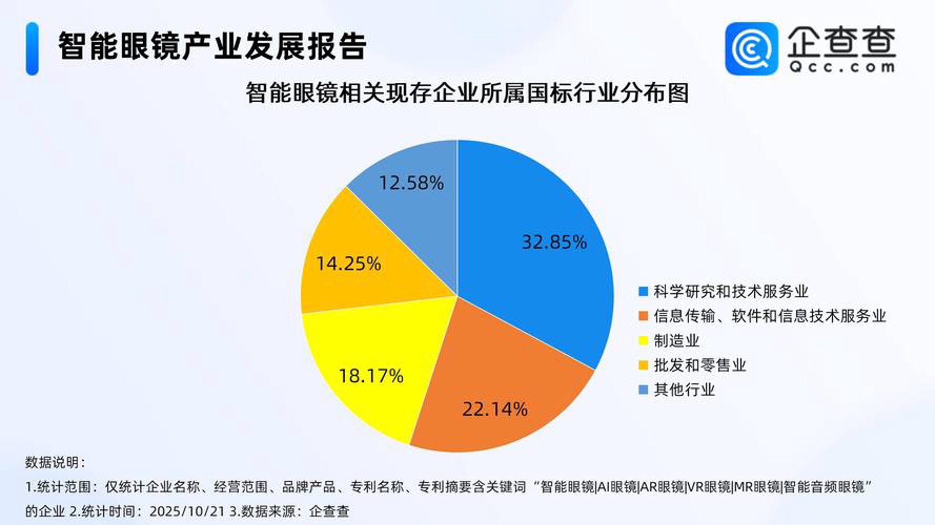 凯晶达软件